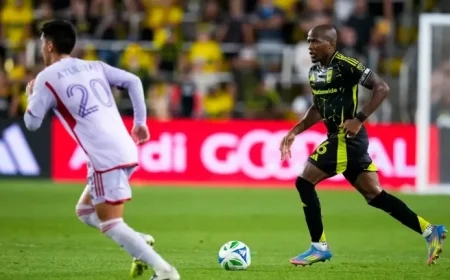 Columbus Crew’s MLS Playoff Fate: Can They Bypass the Play-In Game?