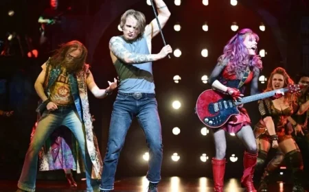 Experience the Unmissable Queen Musical: “We Will Rock You”