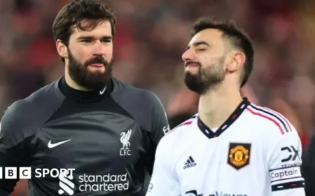 Test Your Knowledge: Liverpool vs Man Utd 7-0 Team Line-ups