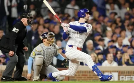 Dodgers to Pursue Kyle Tucker in Free Agency Move