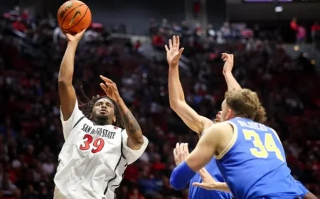 UCLA Defeats SDSU 67-60: Dixon-Waters Leads with Stellar Performance