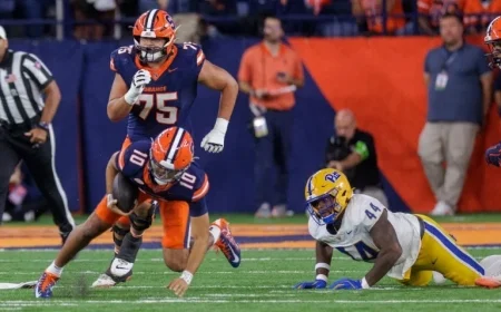 Syracuse’s Weak Offense Grants Pittsburgh Victory at Dome