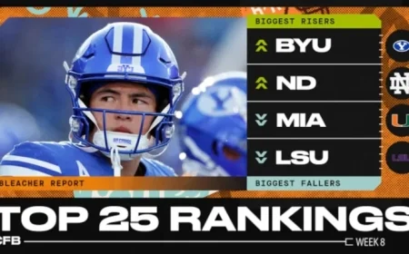 B/R Unveils 2025 College Football Top 25 Rankings Post-Week 8