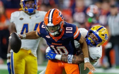 Pitt Coach Praises Panthers’ Resilient Response to Pregame Rumors