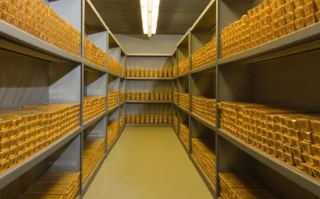 Gold Prices Surge: Central Banks Experience Fear of Missing Out