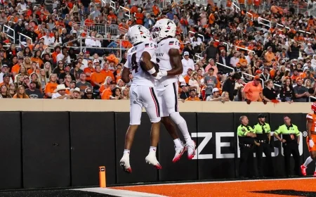 Cincinnati 49–17 Oklahoma State: Bearcats roll to sixth straight win behind Brendan Sorsby and a three-TD first half from Cyrus Allen