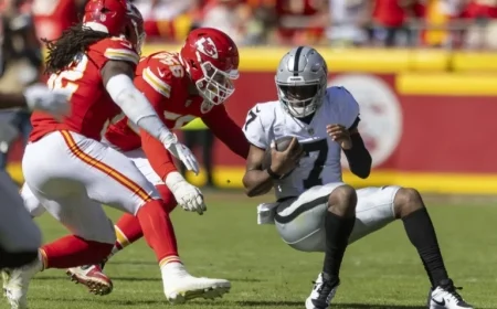 Patrick Mahomes Leads Chiefs to Victory Over Raiders in Kansas City