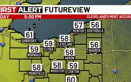 Northeast Ohio Weather: Persistent Showers, Breezy and Cool Conditions