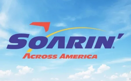 “Soarin’ Across America Lands at EPCOT and Disney California in 2026”