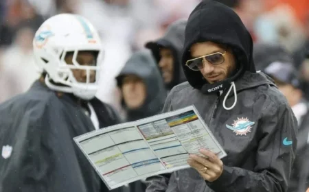 Dolphins Unlikely to Fire Coach Mike McDaniel, Report Suggests