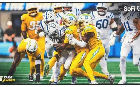 Chargers Aim for Comeback After Difficult Week 7 Defeat to Colts