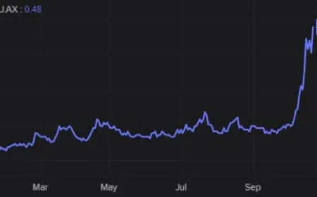 ARU ASX: Arafura Share Price Paused as US–Australia Minerals Deal Delivers Fresh Funding Signals