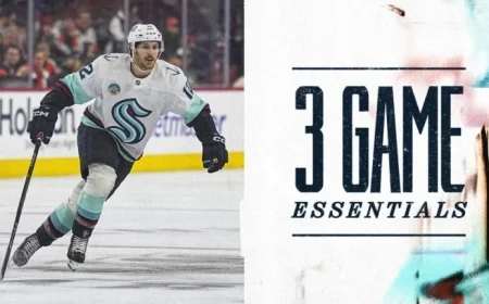 Kraken Face Flyers: Showdown at 4:00 p.m.