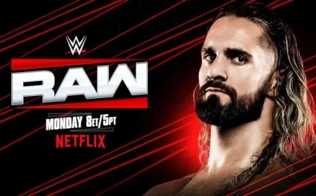 WWE RAW: October 20, 2025 Results and Highlights