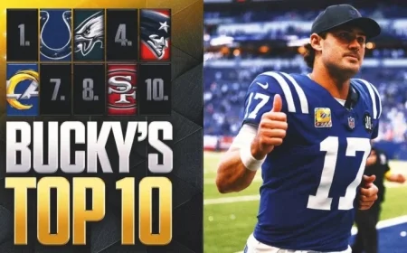 NFL Power Rankings: Colts, Eagles Surge; Bills Fall; 4 Teams Enter Top 10