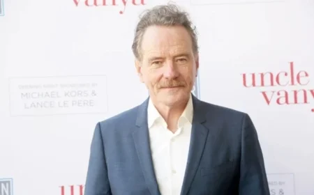 Bryan Cranston, CAA, UTA Applaud OpenAI’s New Sora 2 Safety Features