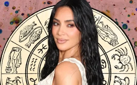 Oct 20, 2025: Daily Horoscope Insights for All Zodiac Signs