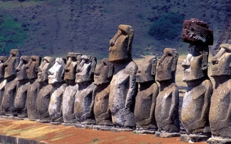 Easter Island: Fresh Insight Into How the Moai “Walked,” Plus What to Know About Rapa Nui