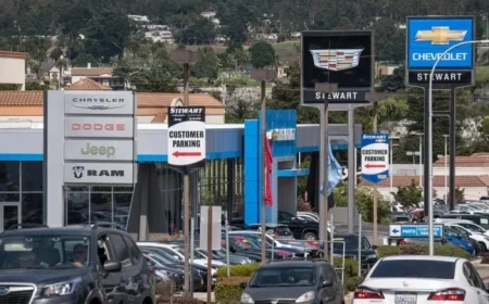 Why More Americans Are Struggling to Meet Auto Loan Payments