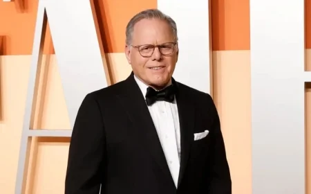 Warner Bros. Discovery Shares Surge Amid Paramount, Other Deals Analysis