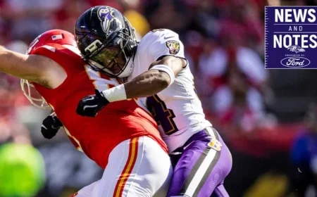 Ravens Aim for Strong Comeback Following Mental Reset