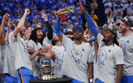 OKC Favored to Secure NBA Title Again