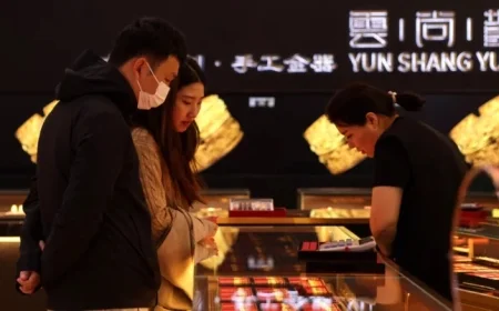 Gold Dips Post-Crash as Stock Bulls Pause