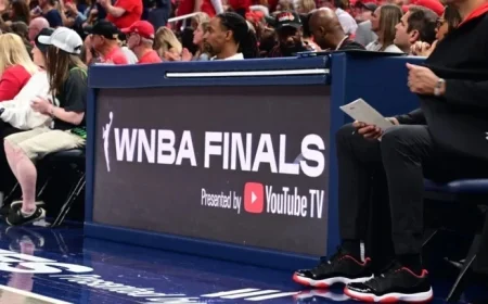 WNBA CBA Negotiations: Latest Insights and Developments