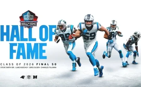 Panthers Legends Advance in Pro Football Hall of Fame Voting