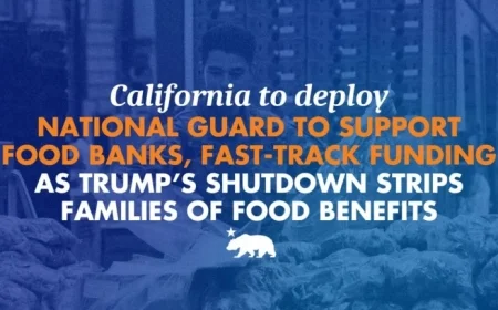 California Mobilizes National Guard for Food Banks Amid Shutdown’s Impact on Families