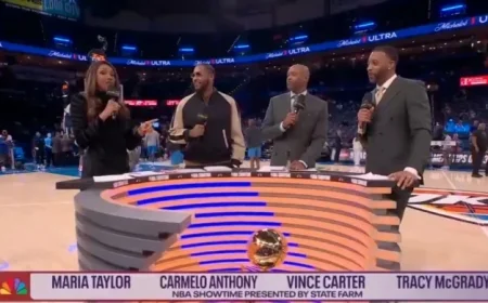 New ‘NBA on NBC’ Studio Show Launch Disappoints Viewers