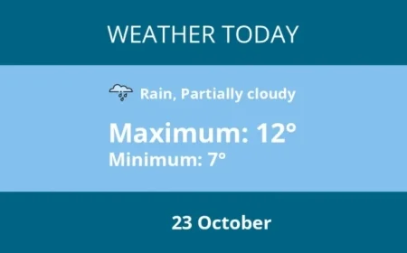 Kenilworth Weather Forecast: 23 October