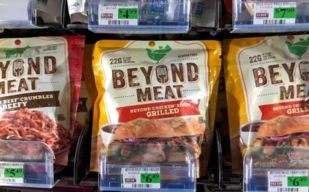 Beyond Meat Short Interest Exceeds 100% of Public Shares, Ortex Reports