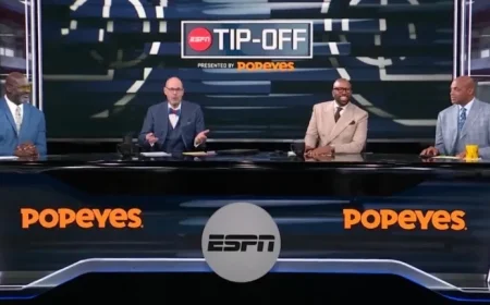 “ESPN’s ‘Inside the NBA’ Debut Achieves Resounding Success”