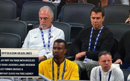 Pacers Finalize Roster: Mathurin’s Status and Latest League Updates