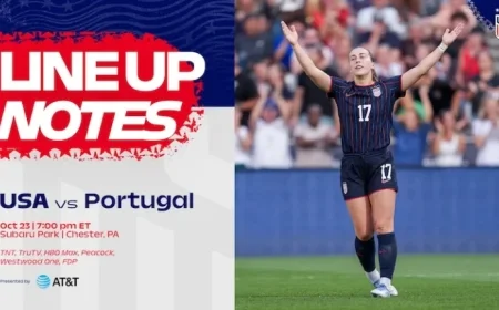 USWNT vs Portugal: Key Lineup Details and Starting XI
