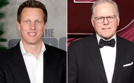 Ellison’s Ambitions: How Far Will They Rise?