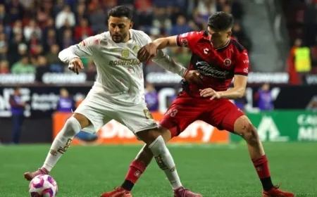Liga MX: Current Play-In and Liguilla Outlook