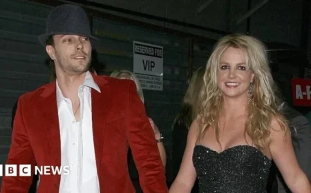 Britney Spears: Used, Needs Help Says Kevin Federline