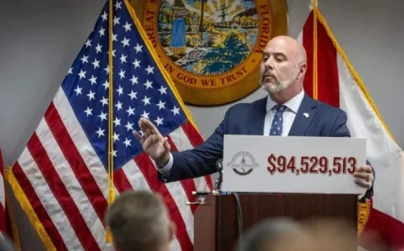 Florida CFO Challenges Miami’s Spending, Urges Tax Reduction