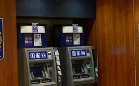 RBC’s 24.7% Return Sparks Opportunity Following Digital Expansion News