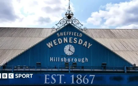 Sheffield Wednesday Enters Administration Amid Championship Struggles