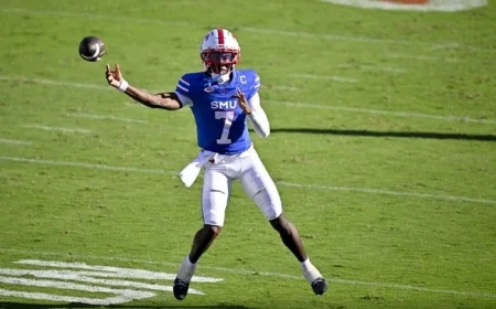 SMU vs Wake Forest Prediction Today: Mustangs’ front seven vs. Deacs’ balance in a tight ACC test