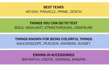 NYT Connections Hints Today (Oct 25): Gentle Clues + Quick Recap for Oct 23, 22, 20 & 19 — and a bonus Strands nudge