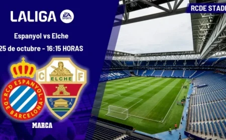 Espanyol vs Elche: LaLiga EA Sports Match Time and TV Channel