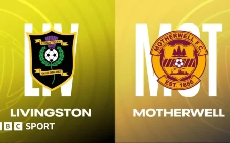 Livingston Battles Motherwell: Scottish Premiership Updates and Report