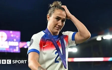 Lucy Bronze Crowned England Women’s Player of the Year for Euro Heroics