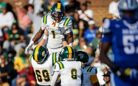 SC State vs Norfolk State: MEAC Opener Meets Homecoming Hype in Norfolk