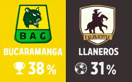 Bucaramanga vs Llaneros Prediction – Liga Águila, October 25, 2025