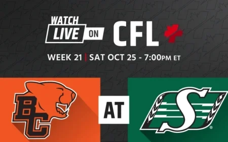 BC Lions Face Off Against Saskatchewan Roughriders in Week 21 Showdown